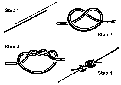 The Surgeon's Knot