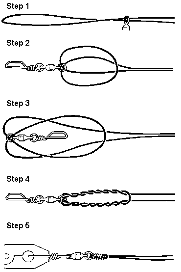 The Offshore Swivel Knot