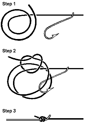 The Double Turle Knot