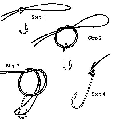 The Palomar Knot