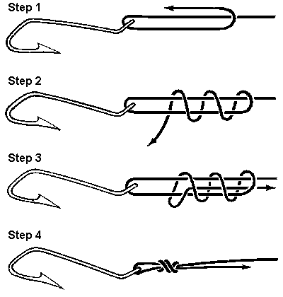 The Scaffold Knot